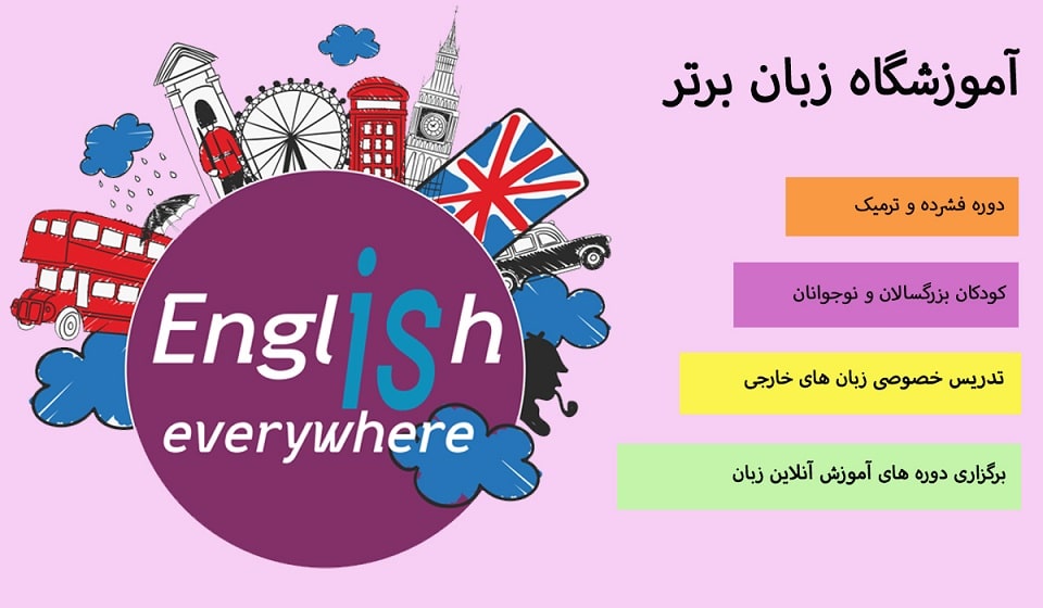 آموزش آنلاین زبان انگلیسی به همراه پشتیبانی	